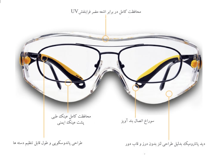 عینک ایمنی روی عینک طبی 